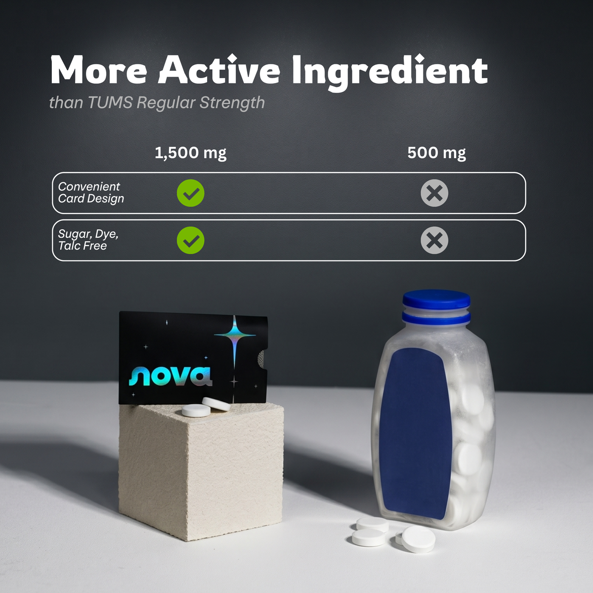Nova