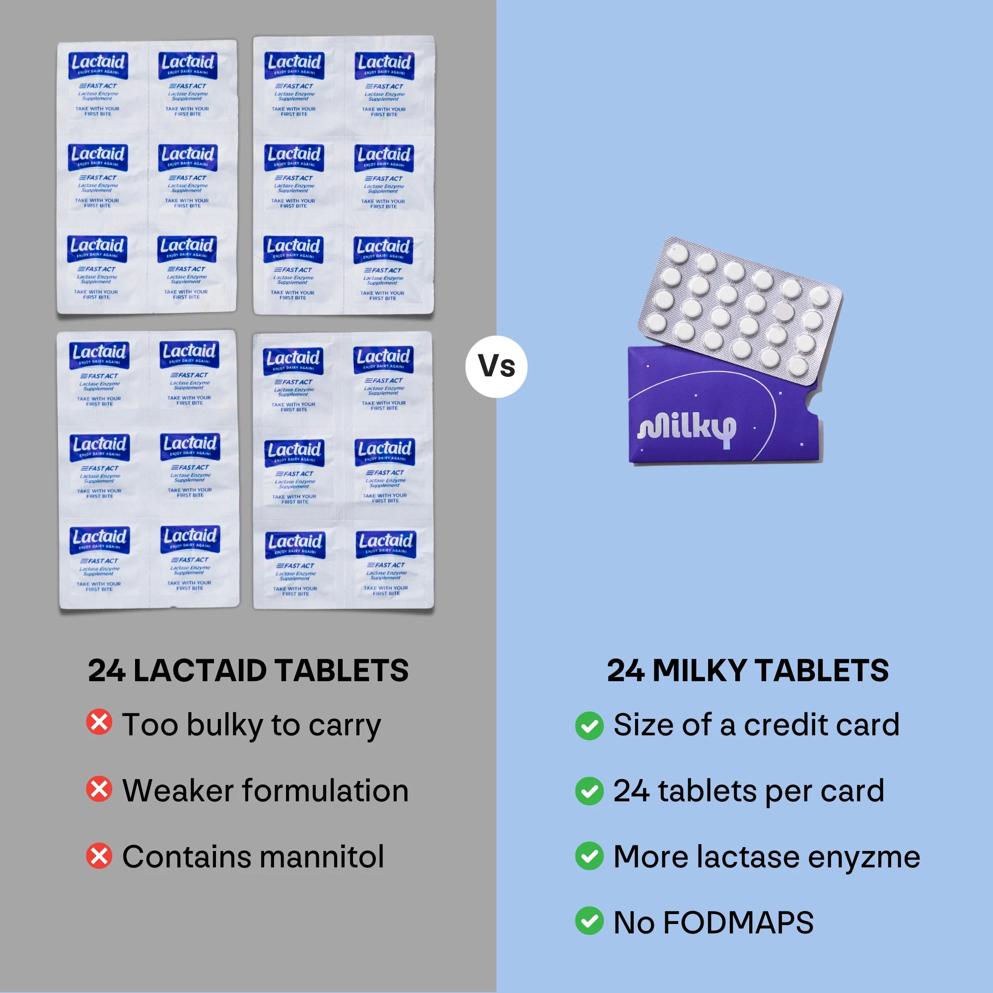 Milky Card