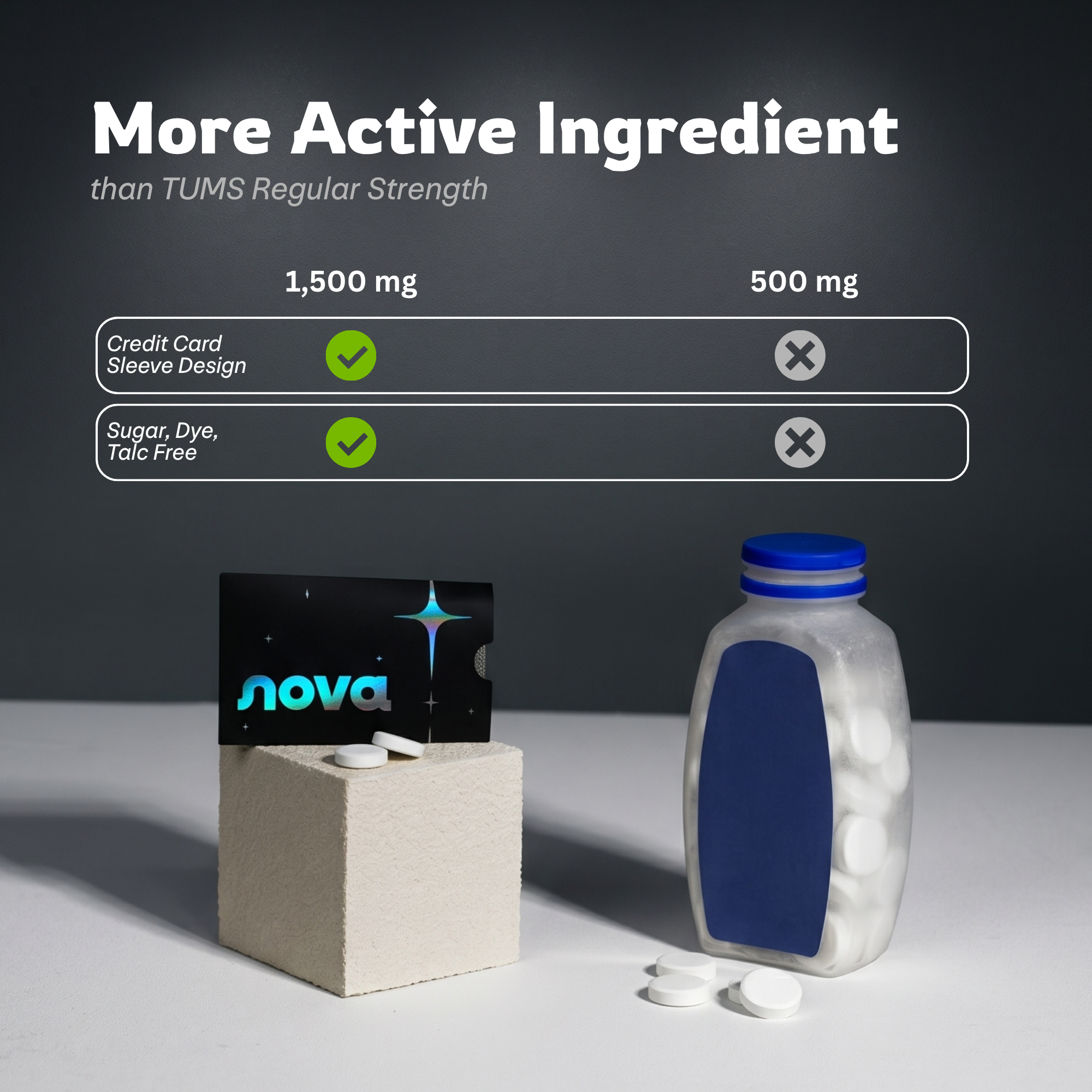 Nova